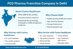 PCD Pharma Franchise Company in Delhi
