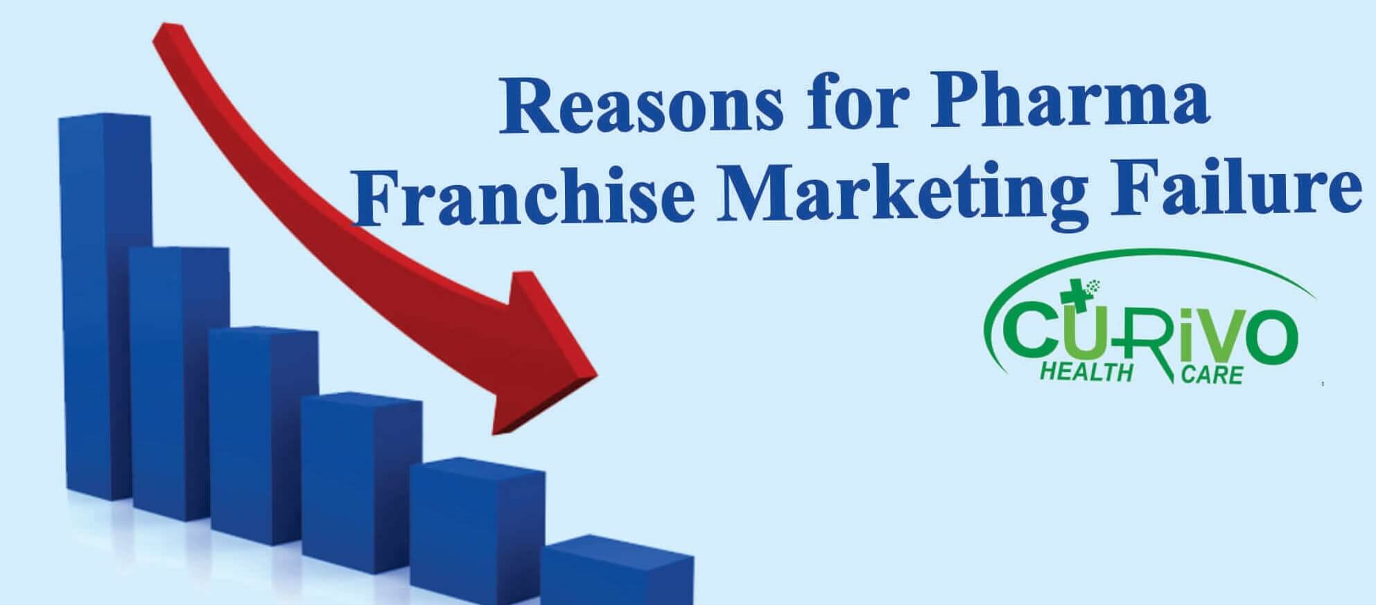pharma-franchise-marketing-failure