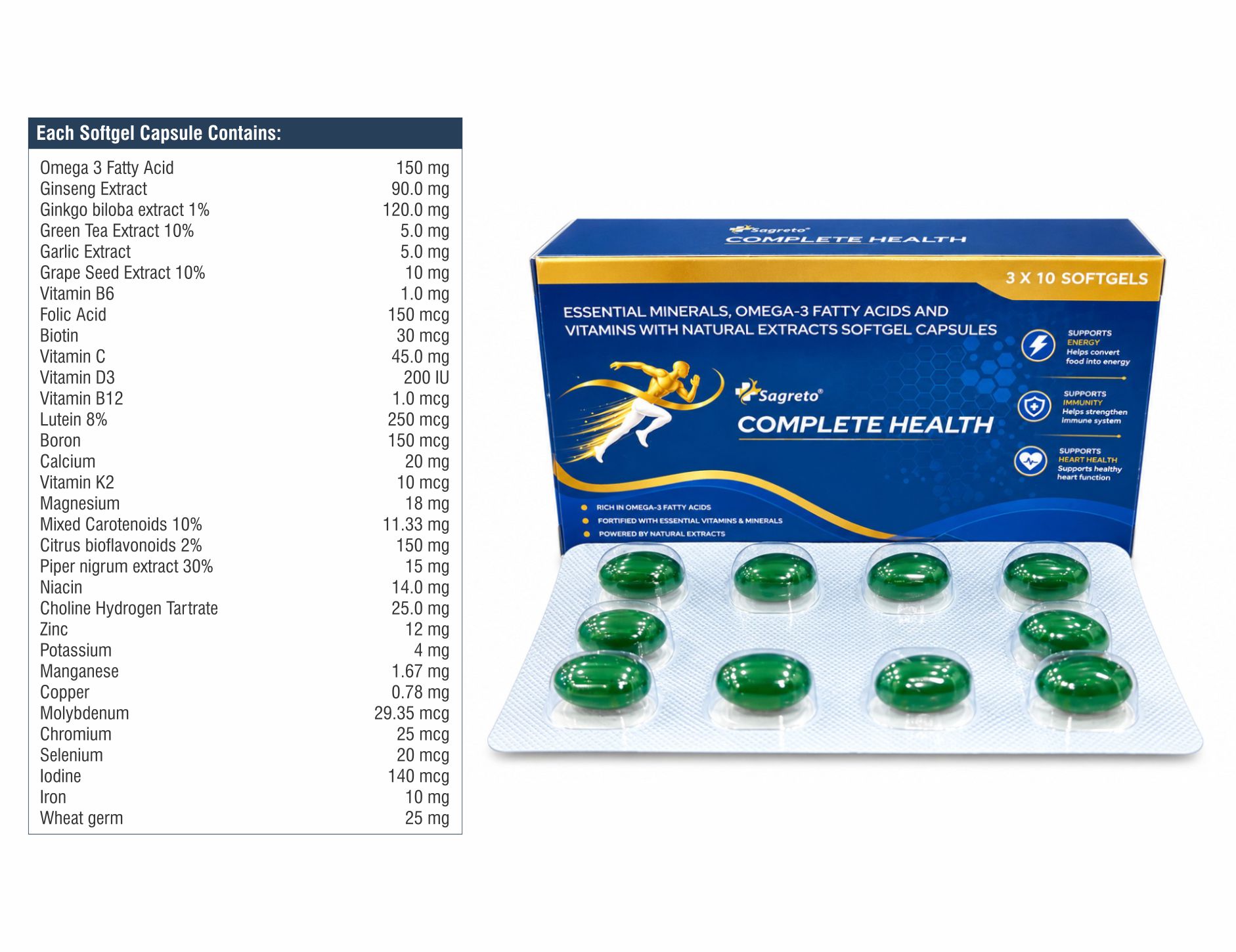 Multivitamin Softgel Exporter in India