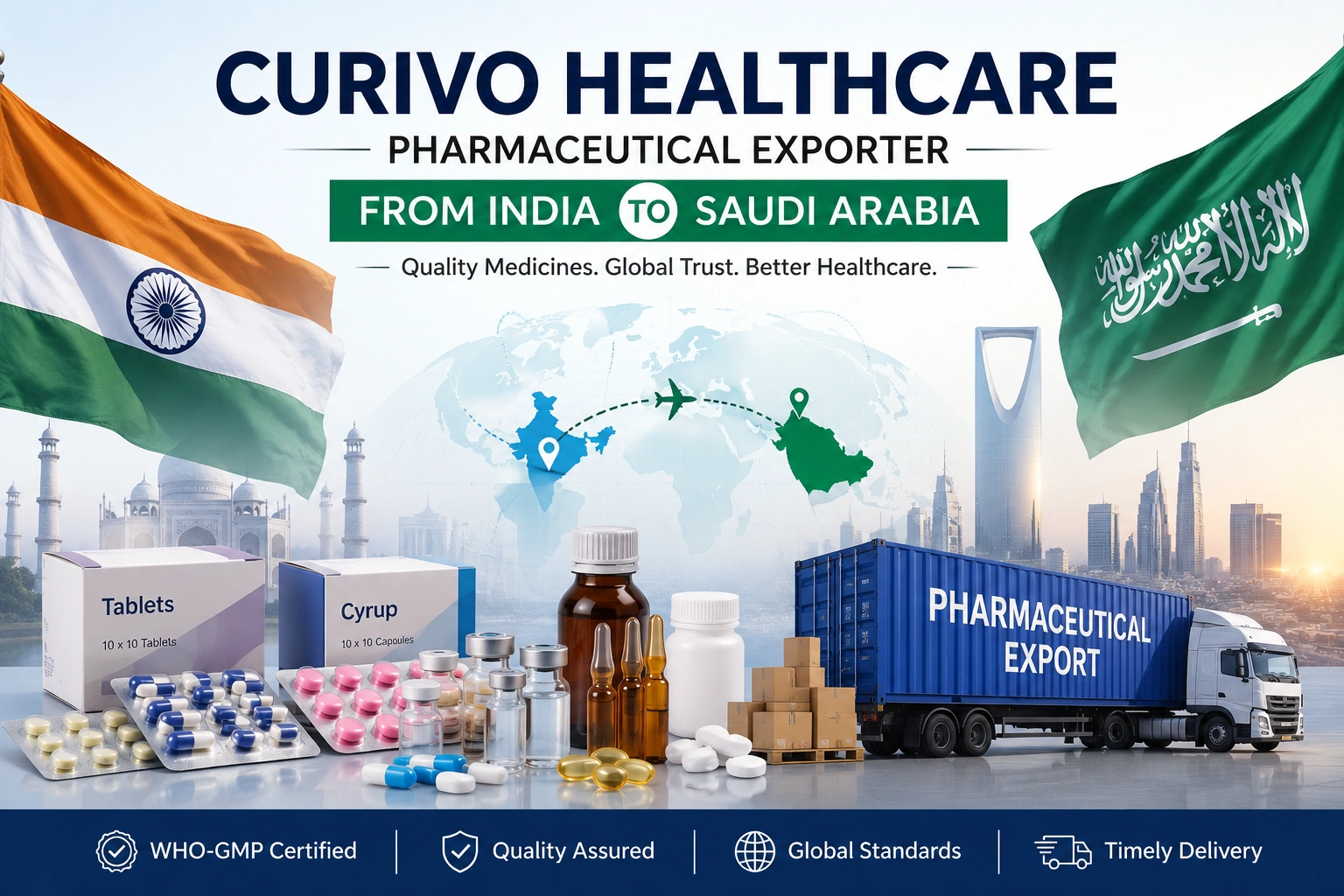Pharmaceutical Exporter from India To Saudi Arabia