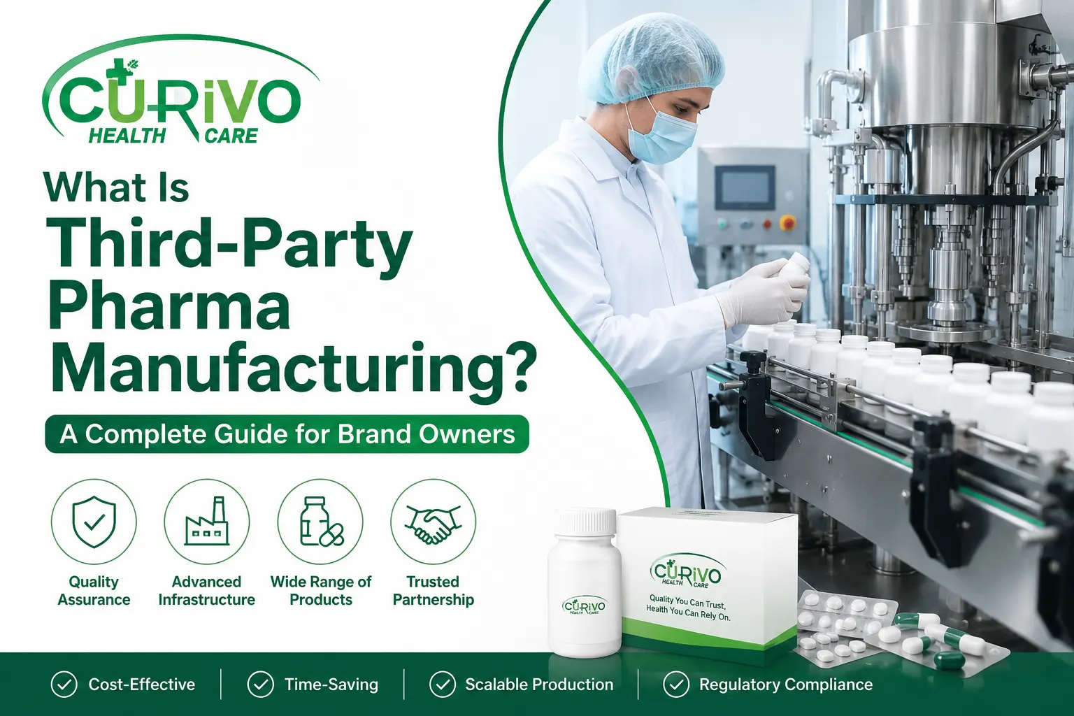 What Is Third-Party Pharma Manufacturing