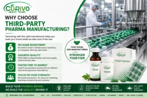 What Is Third-Party Pharma Manufacturing