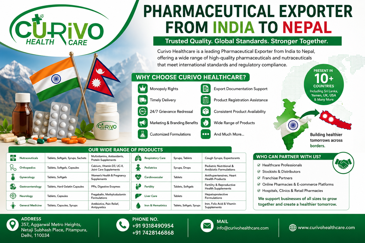 Pharmaceutical Exporter from India to Nepal