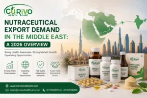 Nutraceutical Export Demand in the Middle East: A 2026 Overview