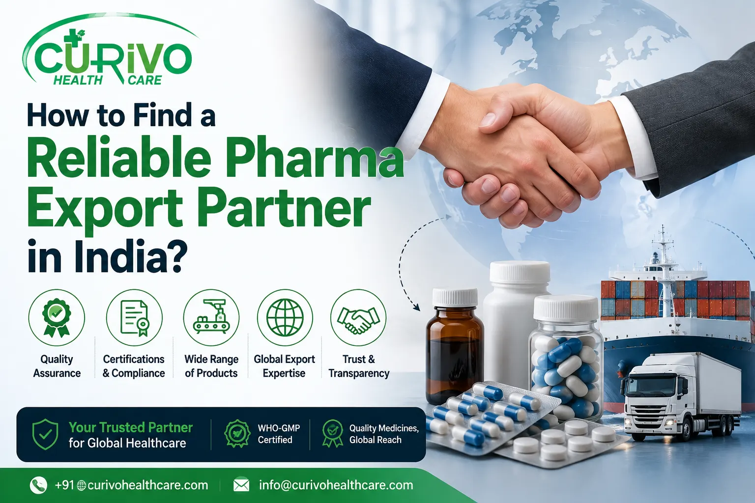 How to Find a Reliable Pharma Export Partner in India?