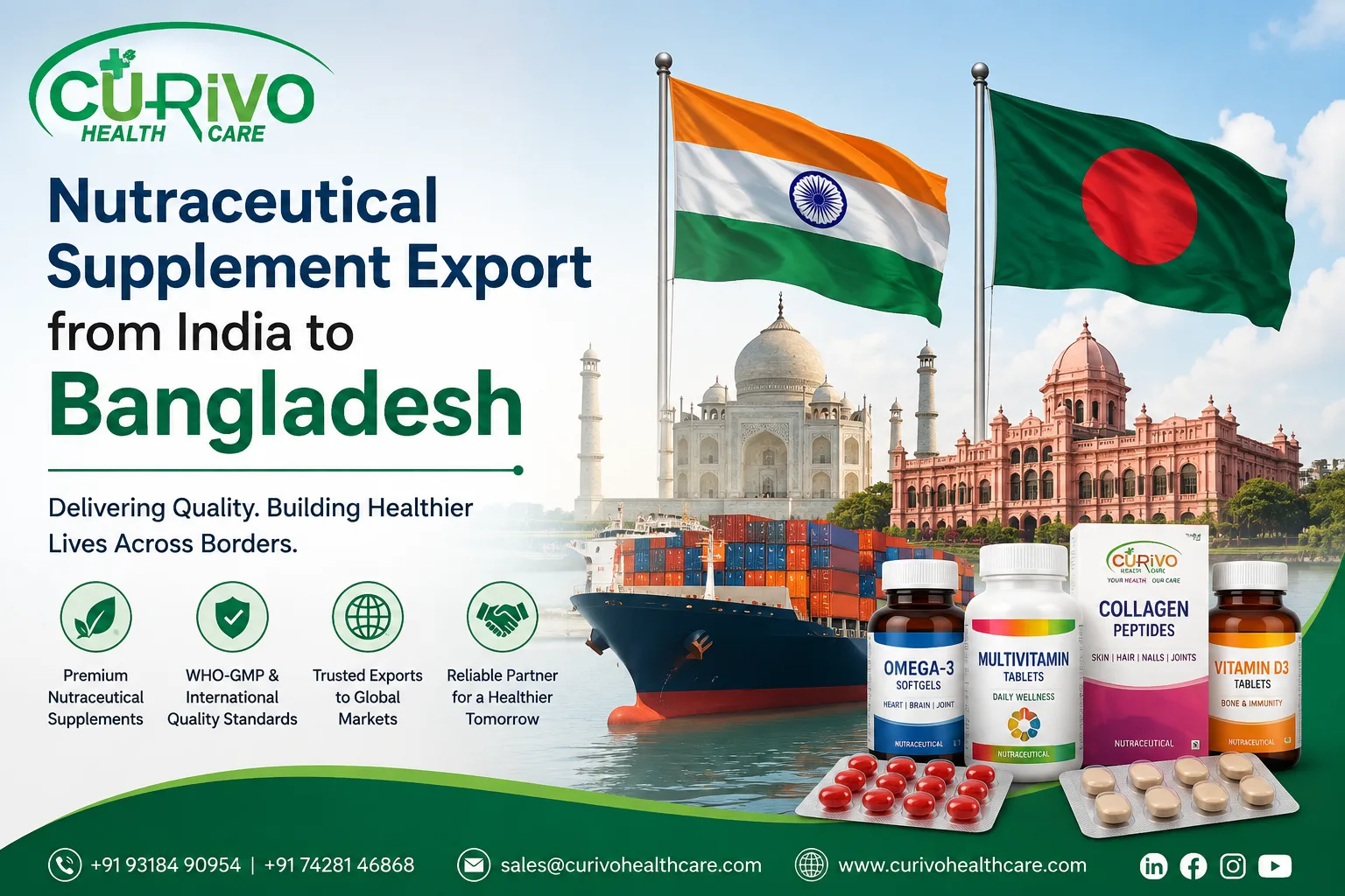 Nutraceutical Supplement Export from India to Bangladesh
