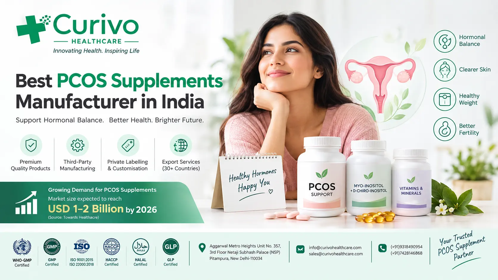 Best PCOS Supplements Manufacturer in India