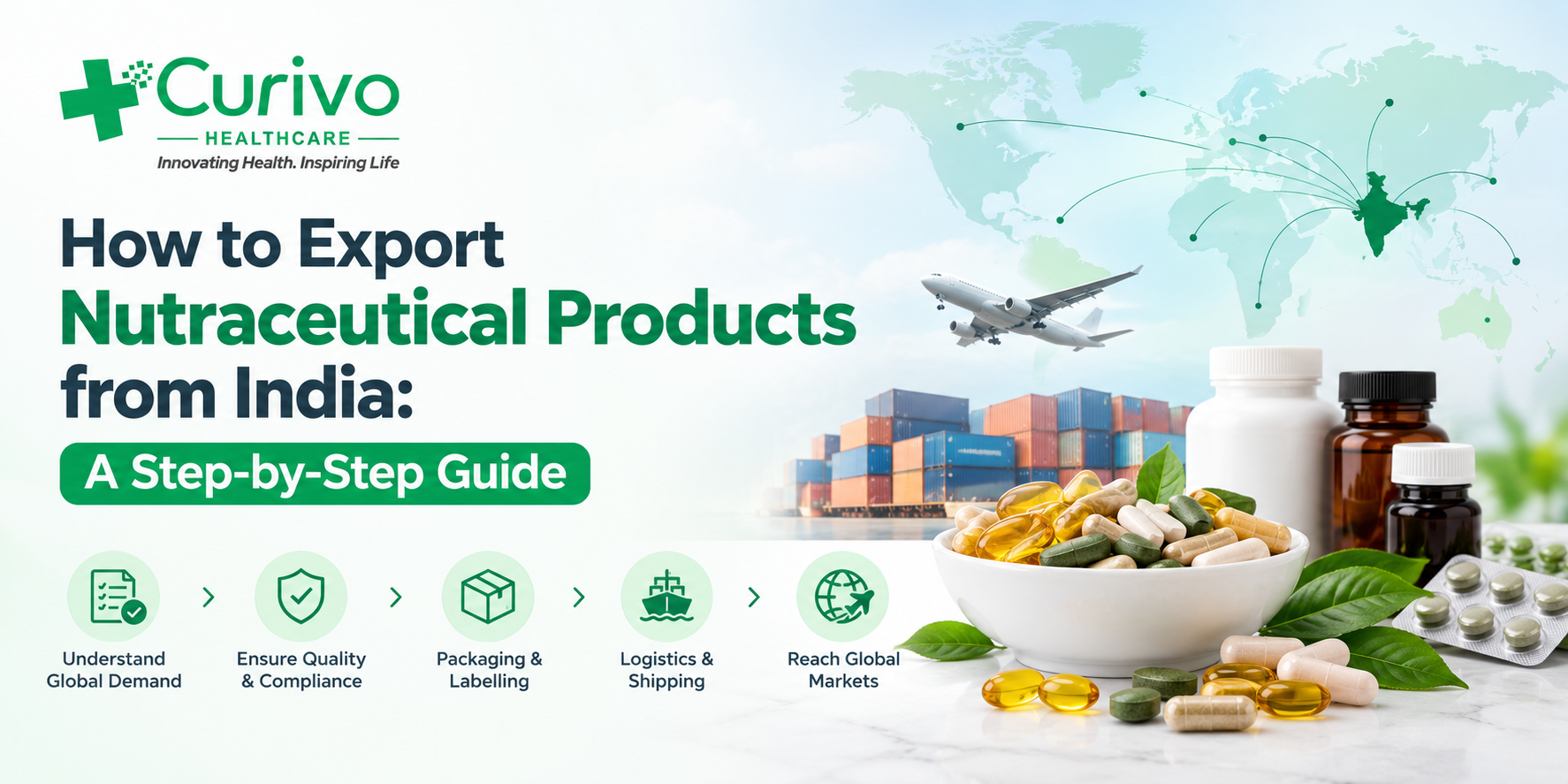 How to Export Nutraceutical Products from India: A Step-by-Step Guide