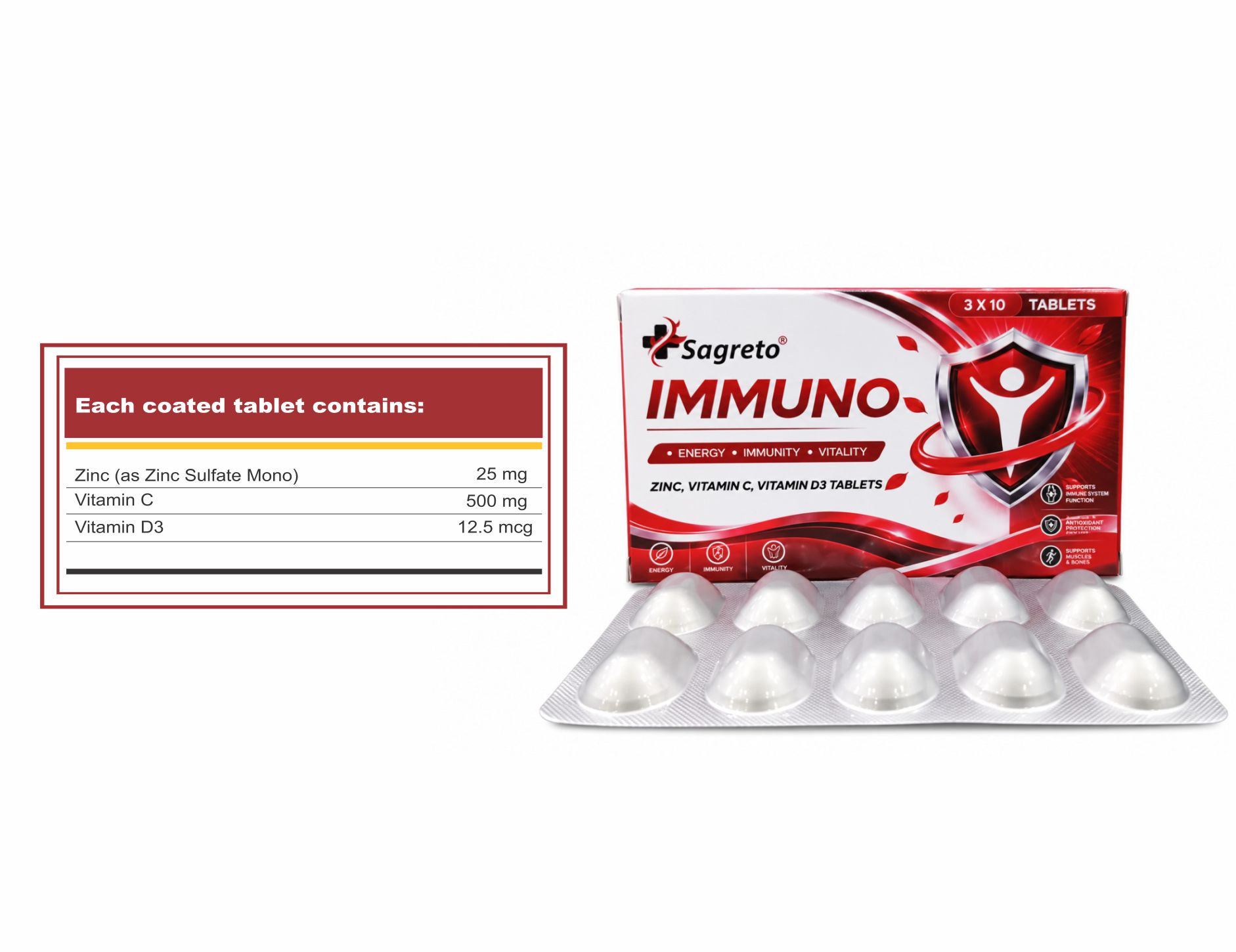Immuno Tablets