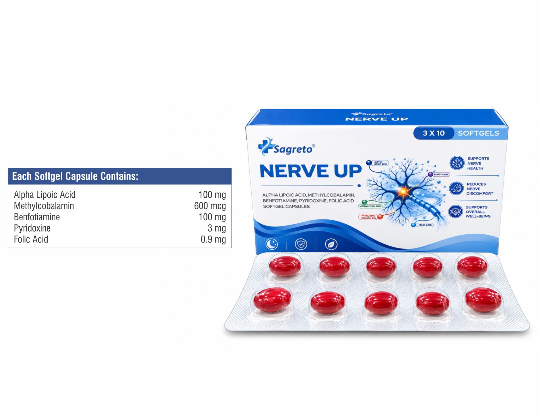 Alpha Lipoic Acid, Methylcobalamin and Benfotiamine Softgels for export