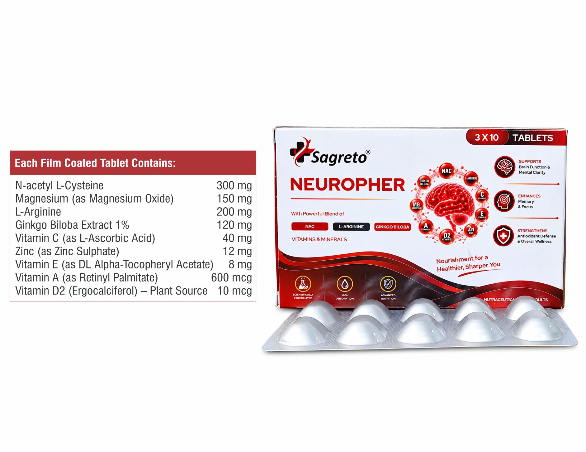 N-Acetyl L-Cysteine, L-Arginine and Ginkgo Biloba Tablets for export
